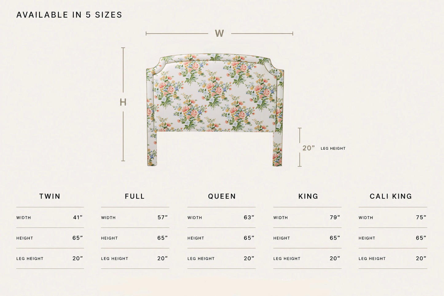 The Aliana King Headboard - Fabricut Floral Bouquet Fabric - Green Trim
