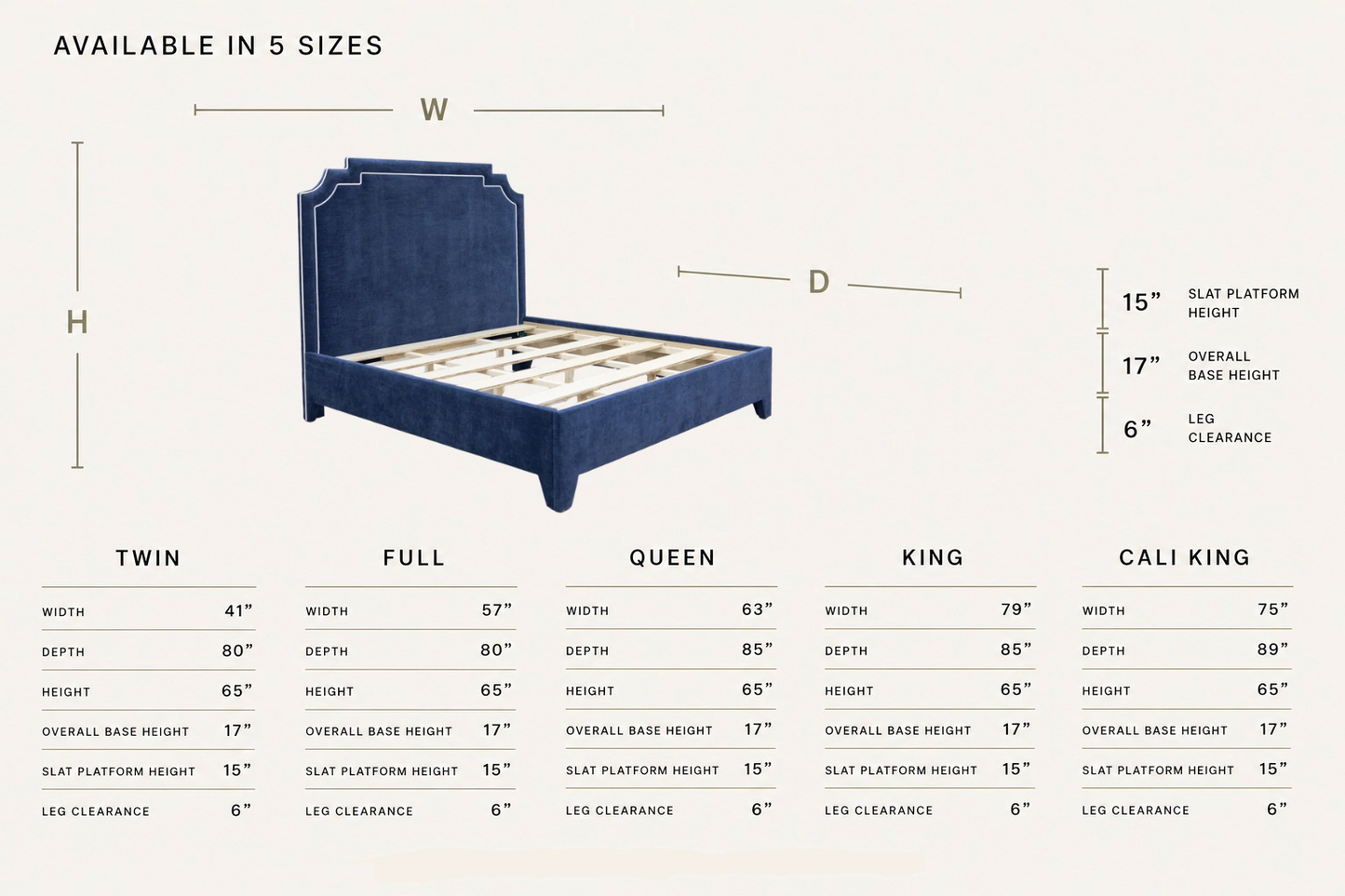 The Martha King Platform Bed - Upholstered Legs - Crypton Fabric in Navy Blue - White Trim