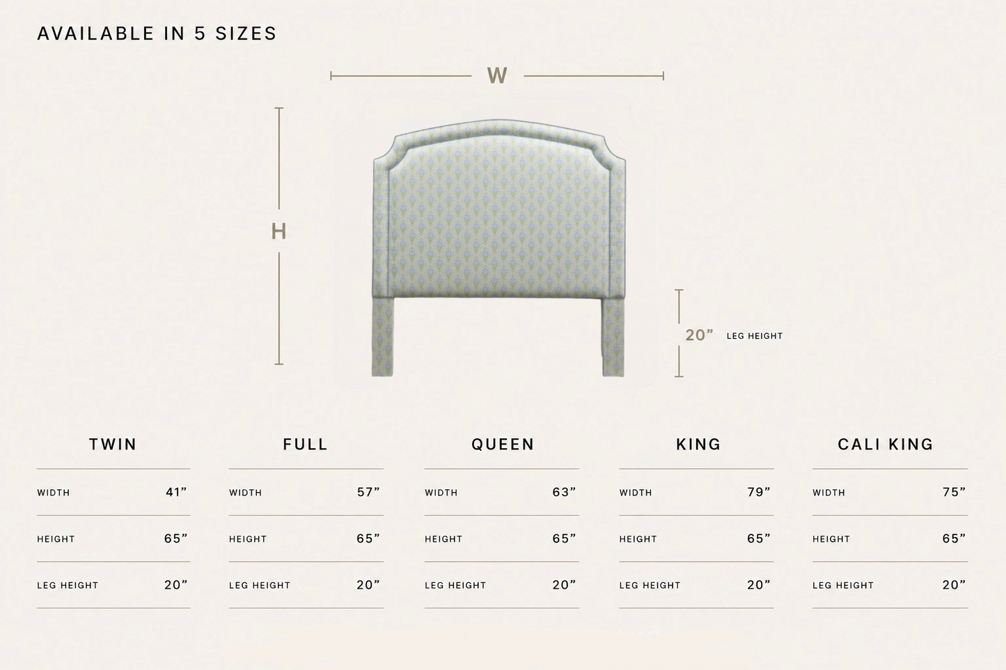 The Aliana Queen Headboard - Blue and Green Satin Fabric - Blue Trim