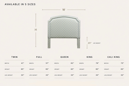 The Aliana Queen Headboard - Blue and Green Satin Fabric - Blue Trim