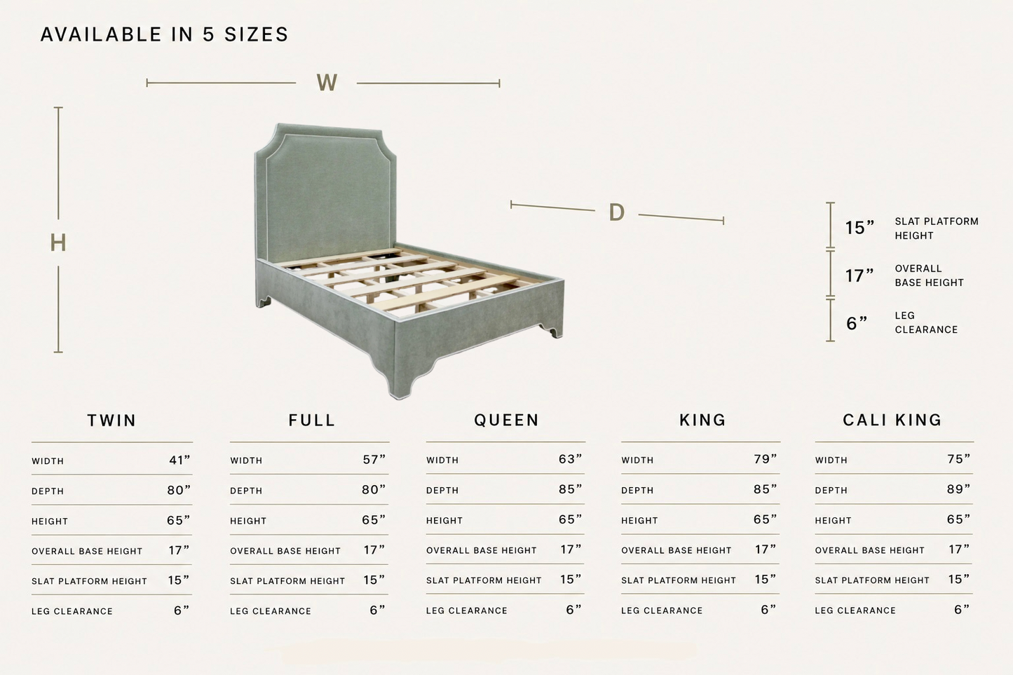 The Addison Queen Upholstered Platform Bed - Crypton Sage Linen Look Fabric - White Trim