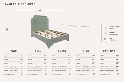 The Addison Queen Upholstered Platform Bed - Crypton Sage Linen Look Fabric - White Trim