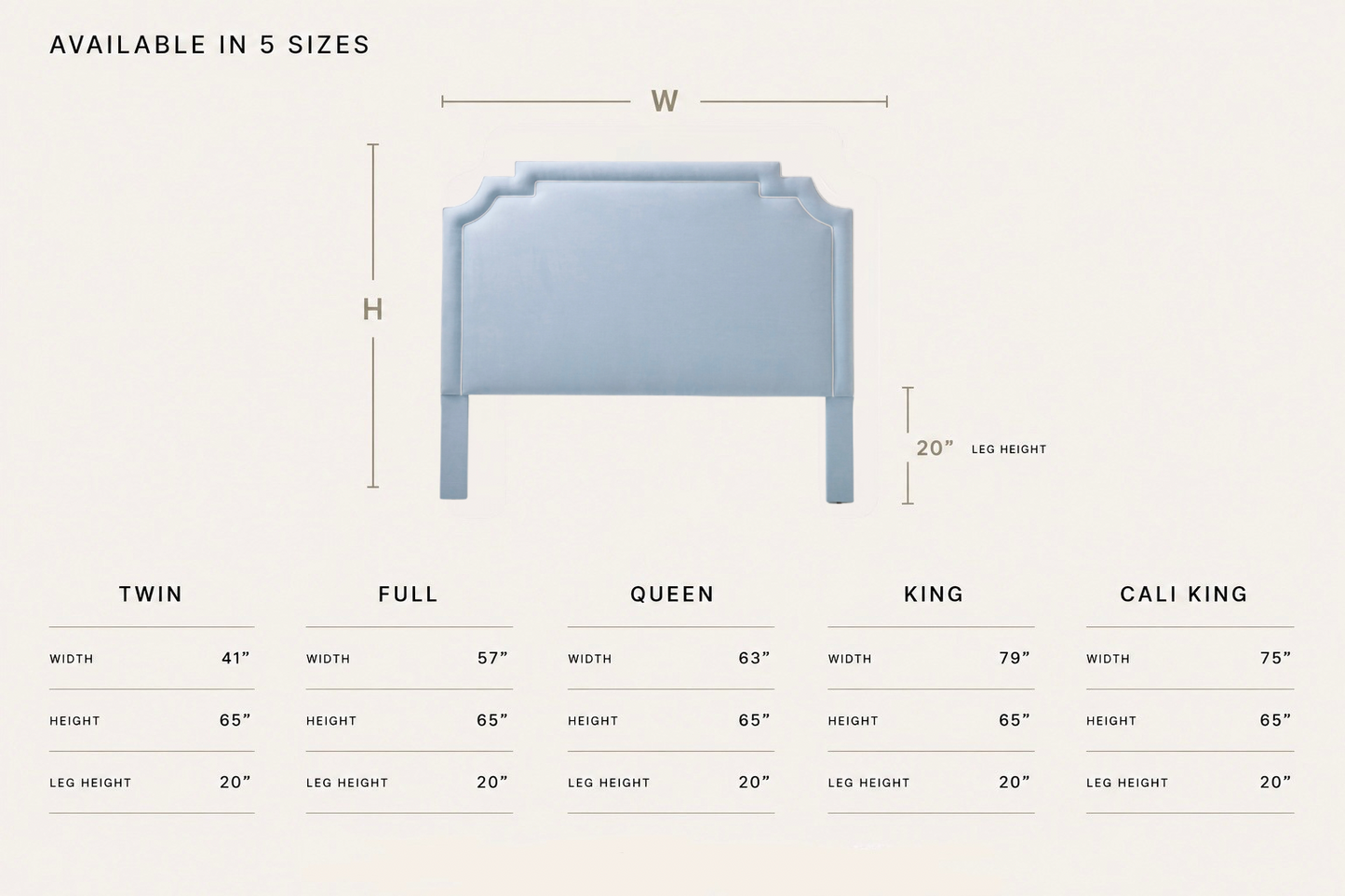 The Martha King Headboard - Sky Blue Woven Fabric - White Trim