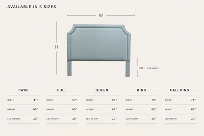 The Addison King Headboard - Sky Blue Woven Fabric - Sage Trim