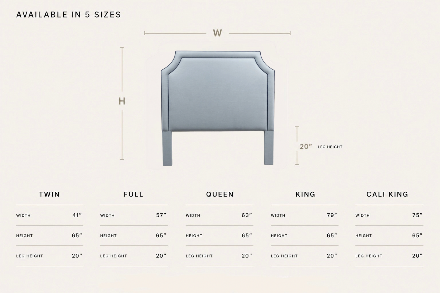 The Addison Queen Headboard - Sky Blue Fabric - Navy Trim