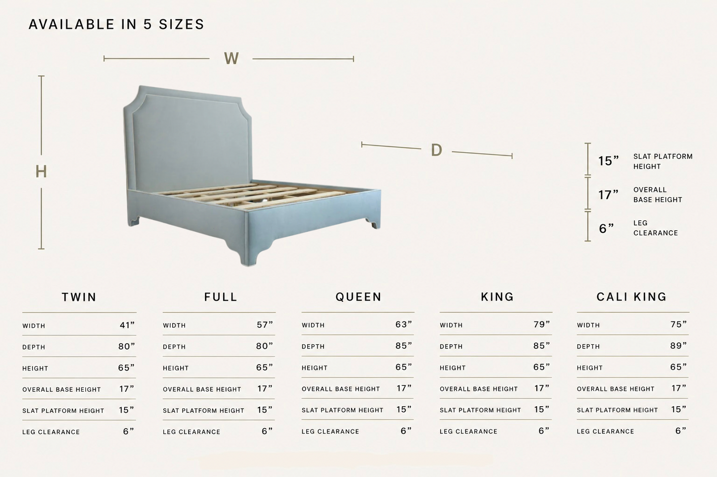 The Addison Queen Bed - Scalloped Legs - Sky Blue Woven Fabric - White Trim