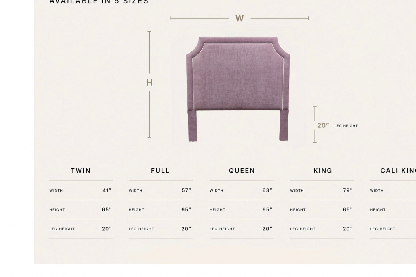 The Addison Queen Headboard - Performance Lavender Chenille Fabric - White Trim