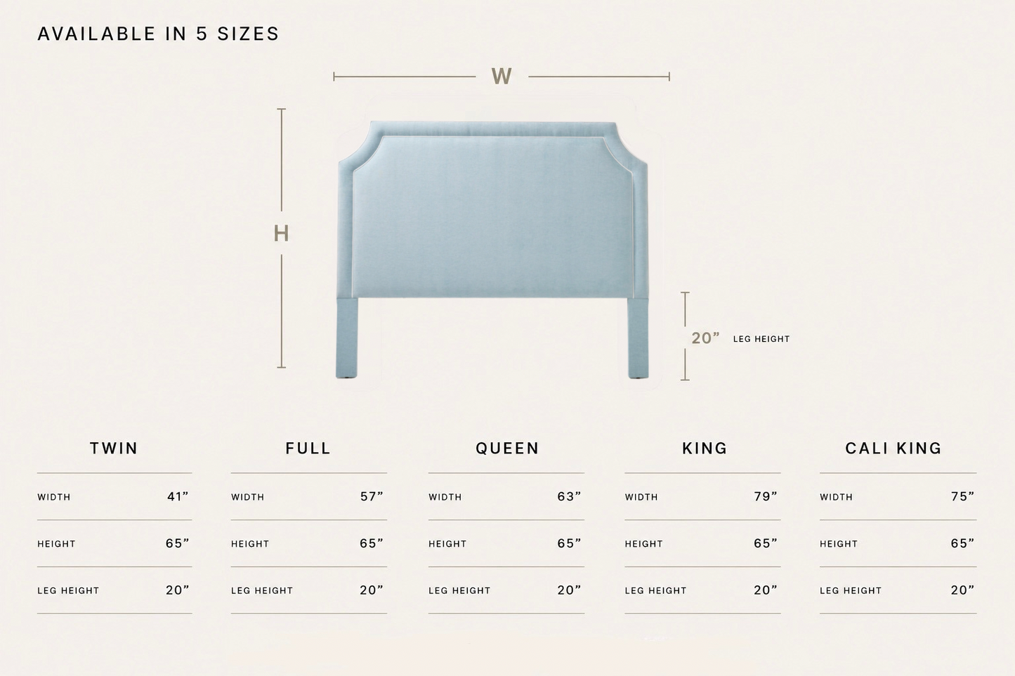 The Addison King Headboard - Performance Seafoam Blue Chenille Fabric - White Trim