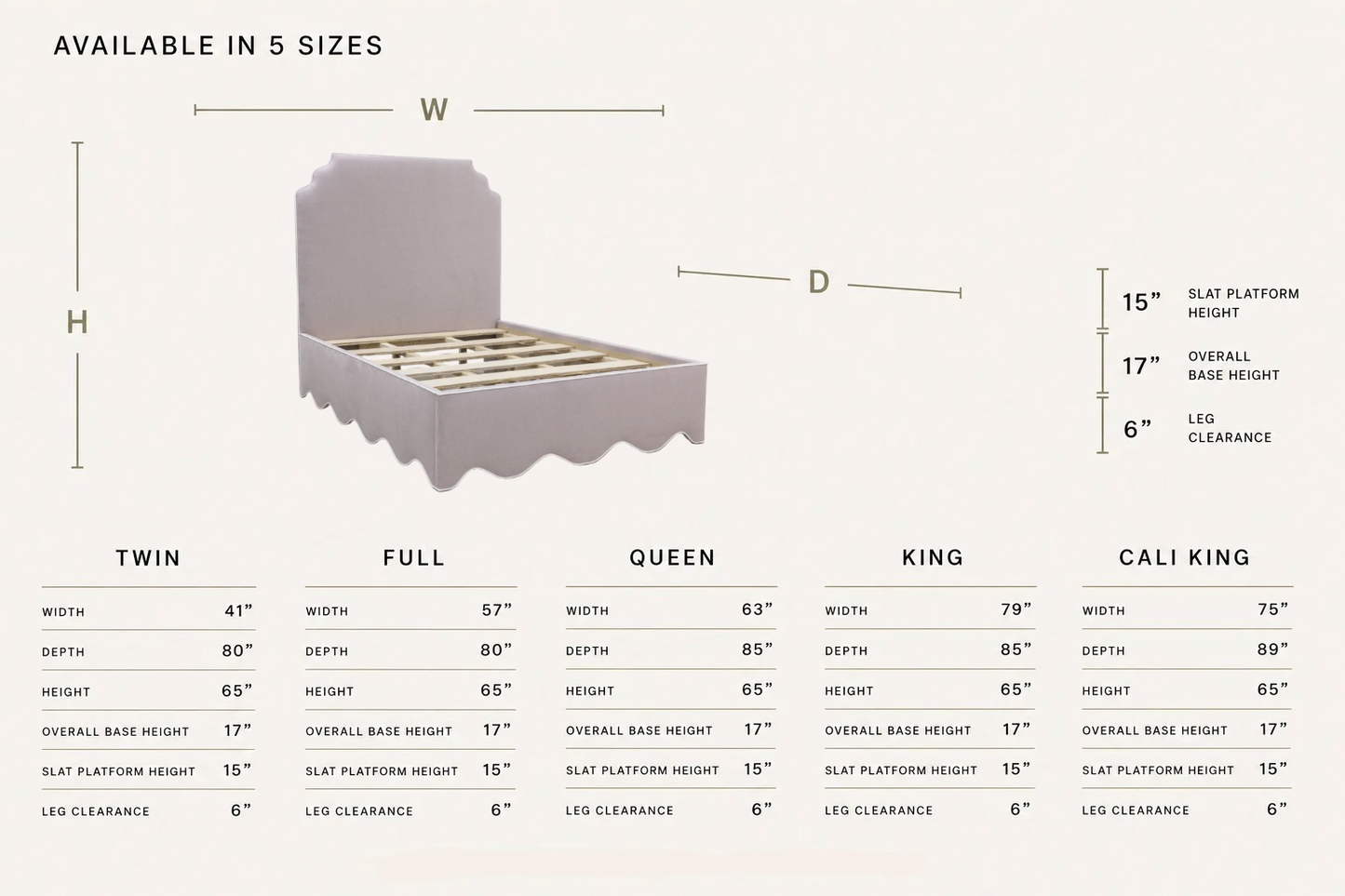 The Helena Queen Bed - Scalloped Base - Lilac Woven Fabric - White Trim
