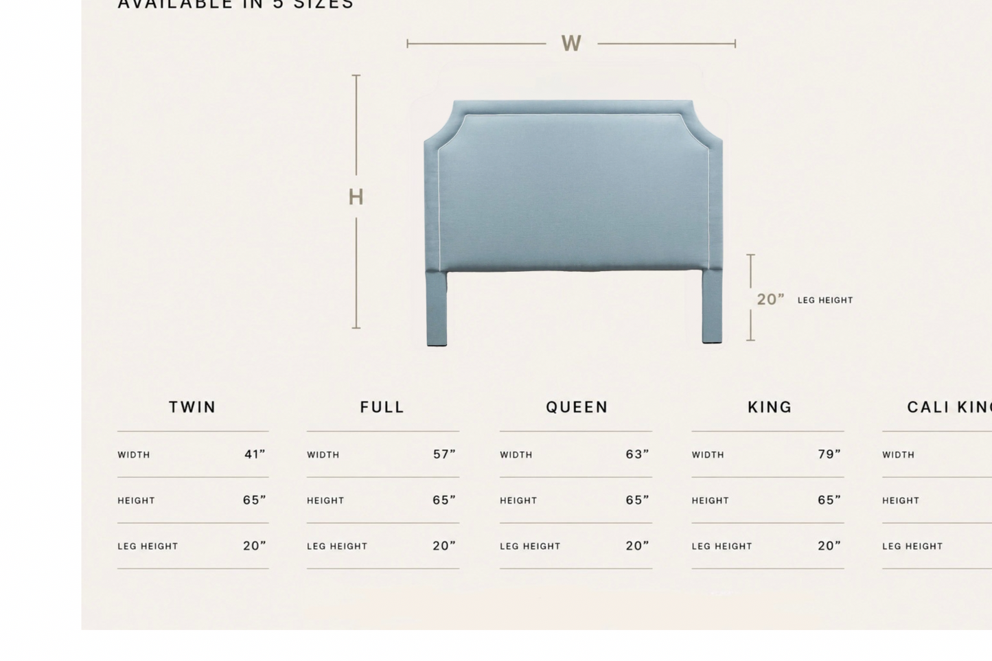The Addison King Headboard - Sky Blue Woven Fabric - White Trim