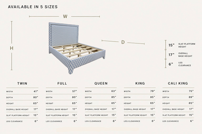 The Jacob King Bed - Blue Floral Linen Fabric - Navy Trim