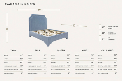 The Addison Queen Bed - Crypton Blue Linen Look Fabric - White Trim