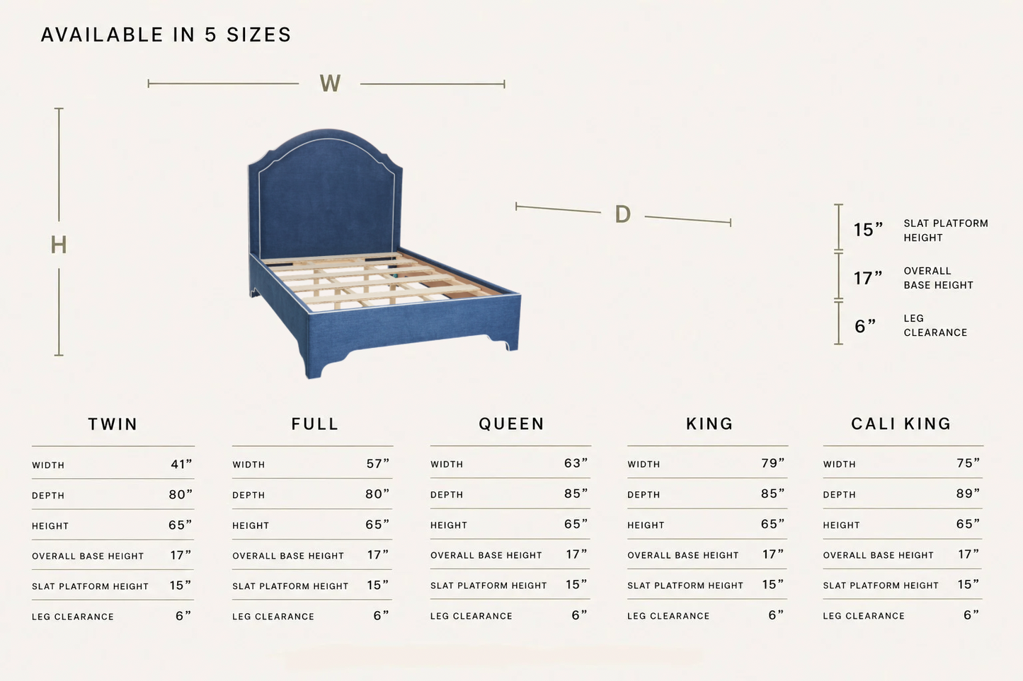 The Grace Queen Bed - Scalloped Legs - Navy Woven Fabric with White Trim