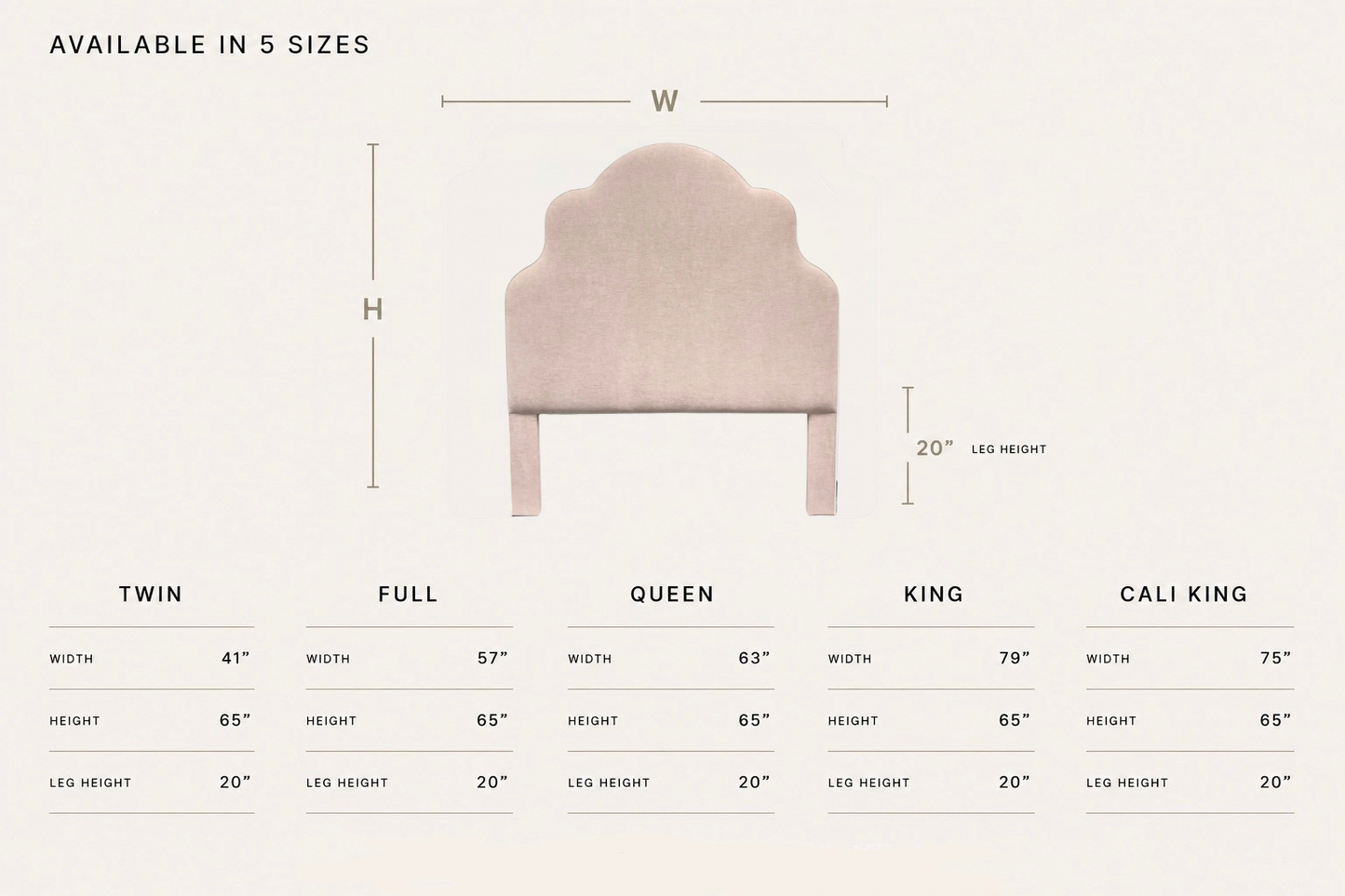 The Rachel Queen Headboard - Performance Pink Chenille Fabric - White Trim