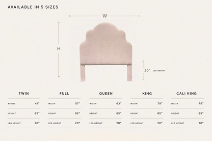 The Rachel Queen Headboard - Performance Pink Chenille Fabric - White Trim