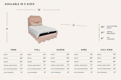 The Helena Queen Bed - Scalloped Base - Pink Linen Fabric - White Pink