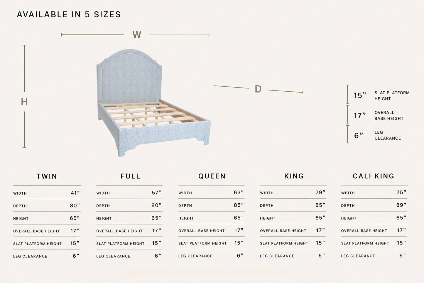 The Grace Queen Bed - Perry Blue Polyester Fabric - White Trim