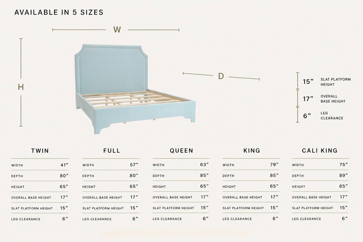 The Addison King Bed  - Scalloped Legs - Seafoam Blue Performance Chenille Fabric - White Trim