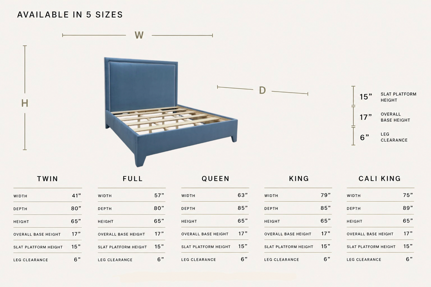 The Jacob King Bed - Upholstered Legs - Ocean Blue Performance Velvet Fabric - White Trim