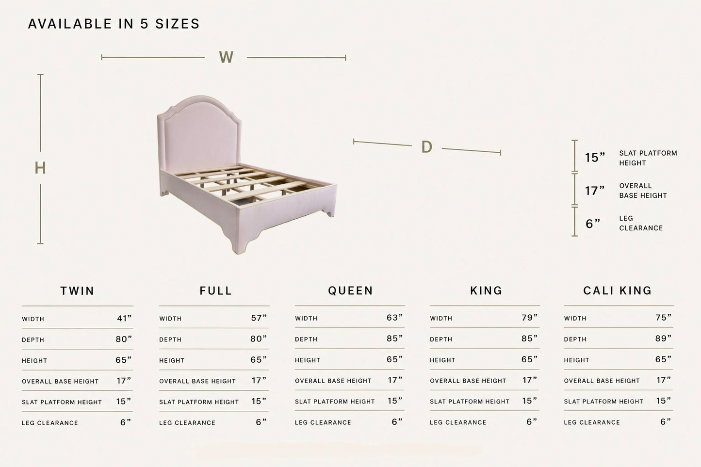 The Grace Queen Bed - Upholstered Legs - Powder Pink fabric with Green Trim