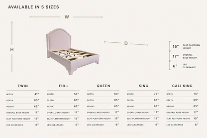 The Grace Queen Bed - Upholstered Legs - Powder Pink fabric with Green Trim