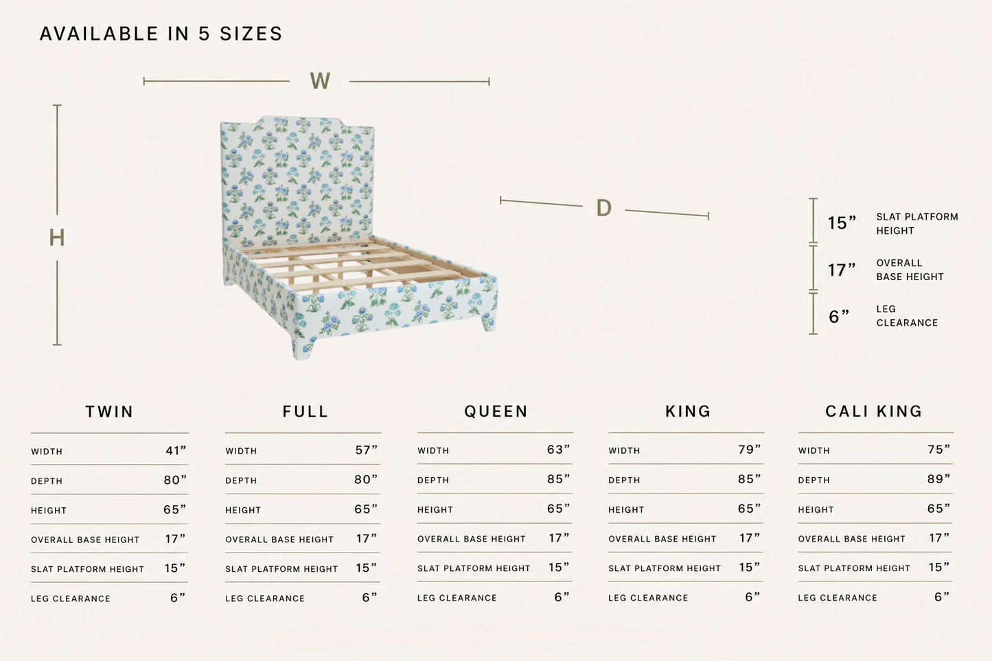The Celeste Queen Bed - Fabricut Floral Fabric - Sky Blue Trim