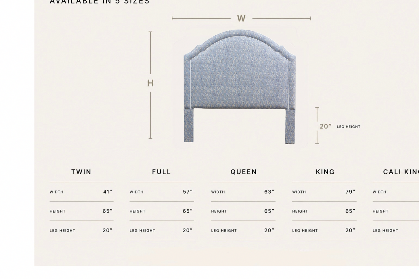 The Grace Queen Headboard - Perry Floral Blue - White Trim